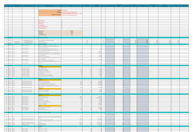 do material takeoff, cost estimation and construction estimate